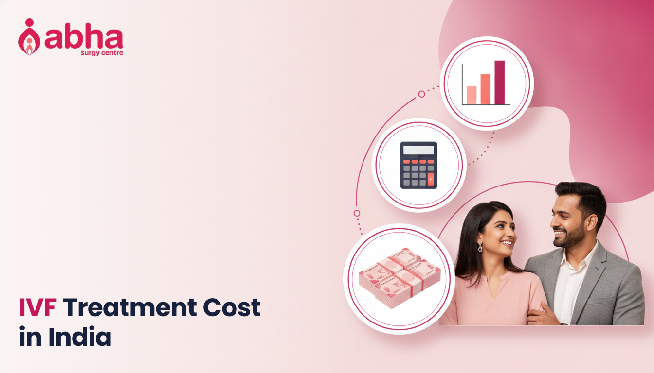 IVF Treatment Cost in India: Full Price Breakdown 2025